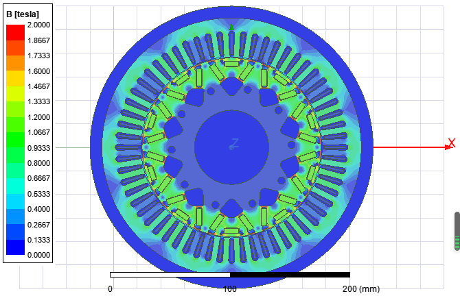 Vibration and noise of permanent magnet motor