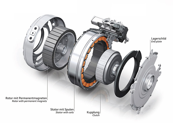 Application ng Permanent Magnet Synchronous Motor sa Elevator Development