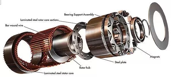 How to distinguish the quality of the motor? 6 Key Takeaways for picking a “Genuine” Motor!