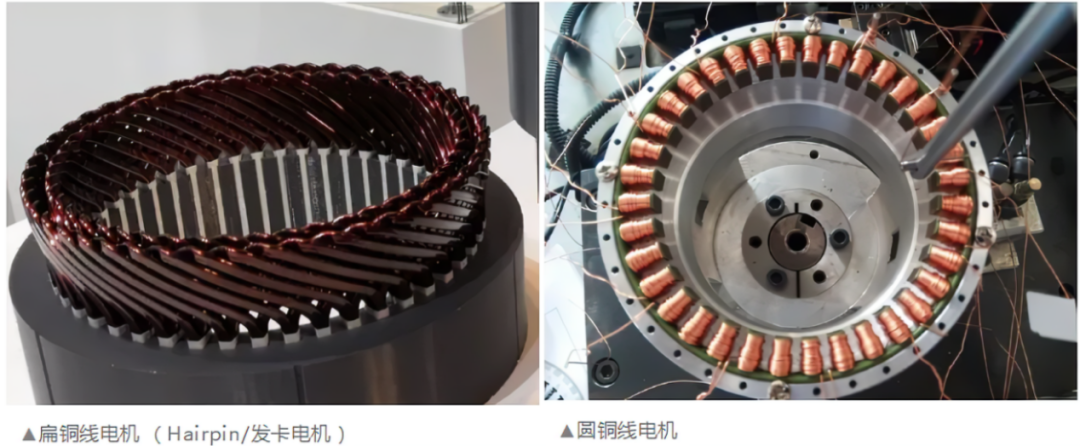 How to find the quality problems of motor windings as early as possible