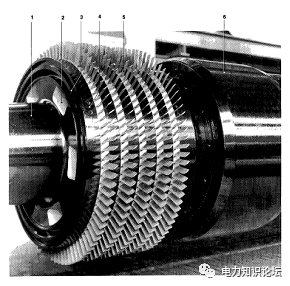 The no-load current of the motor must be less than the load current?